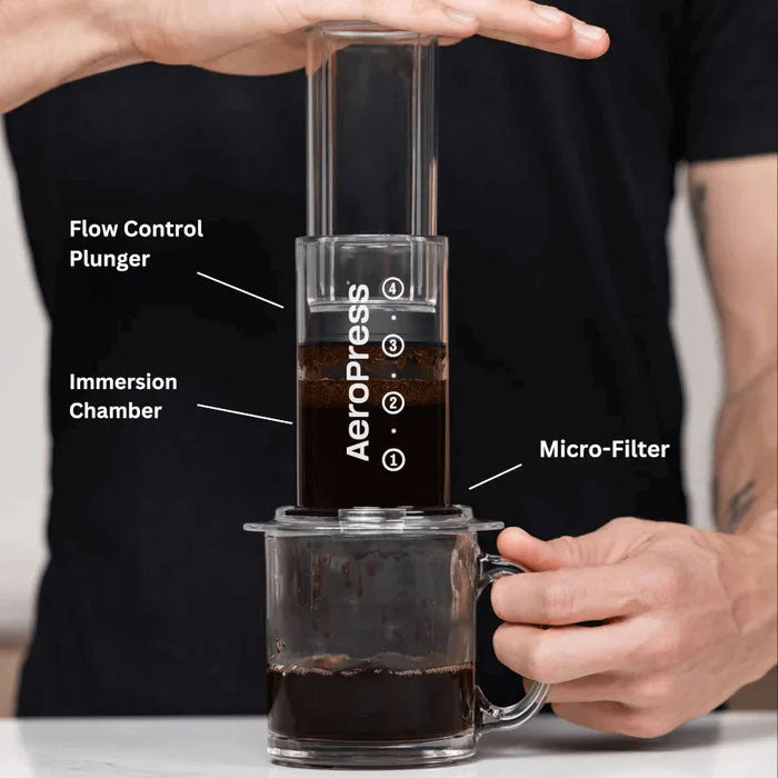 AeroPress Clear Coffee Maker – 5-Color Variety Pack